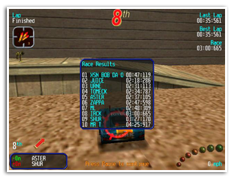 Re-Volt 10 players race
